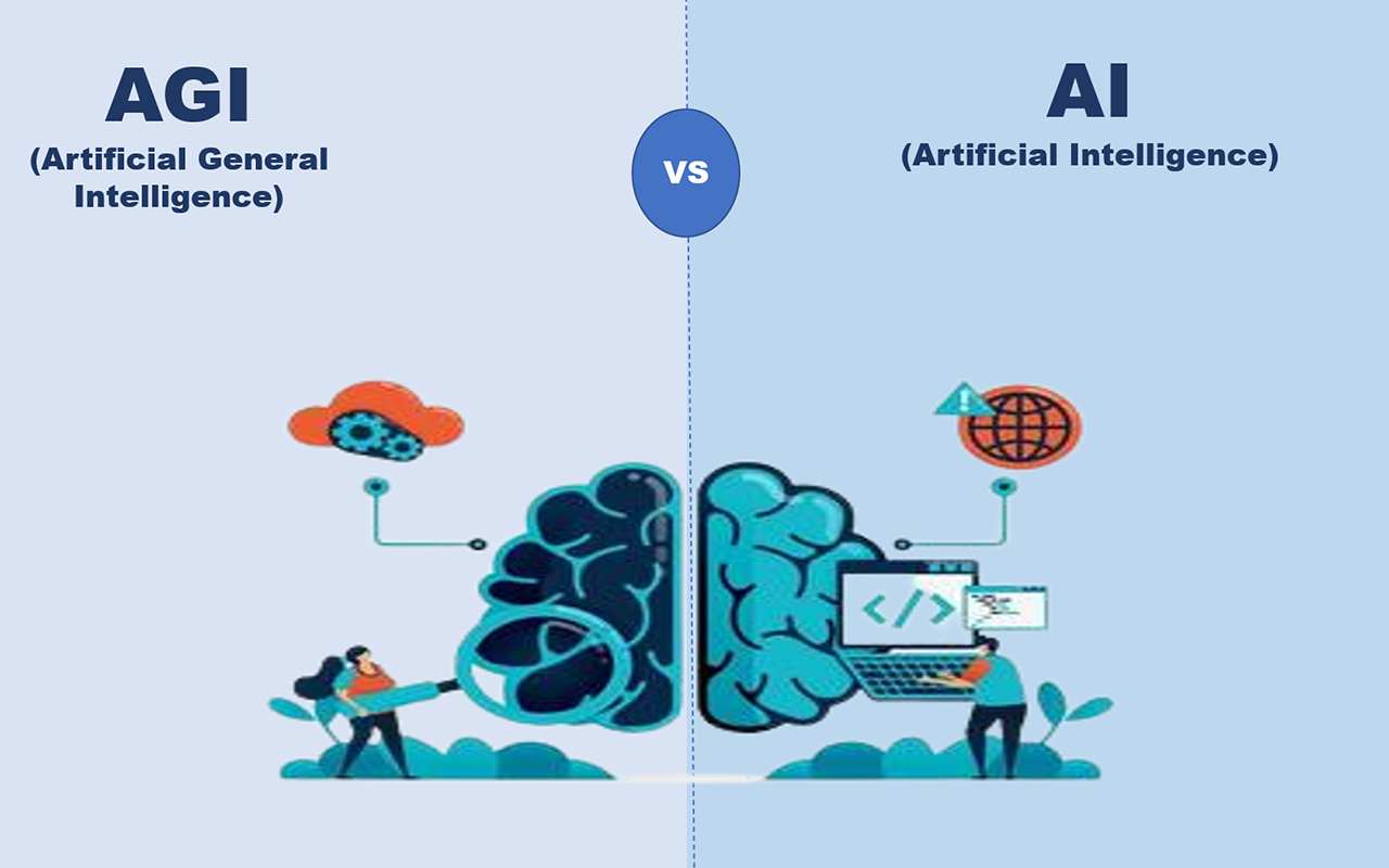 how ai is revolutionizing product development