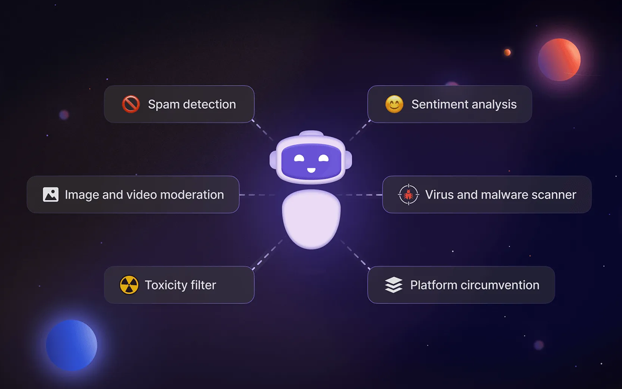 How Content Moderation Works in AI Chat Systems