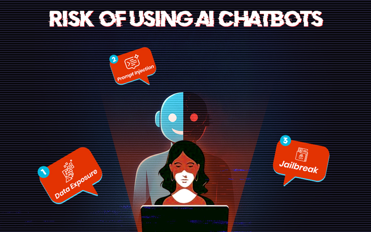 Ethical Risks of NSFW AI Chatbots
