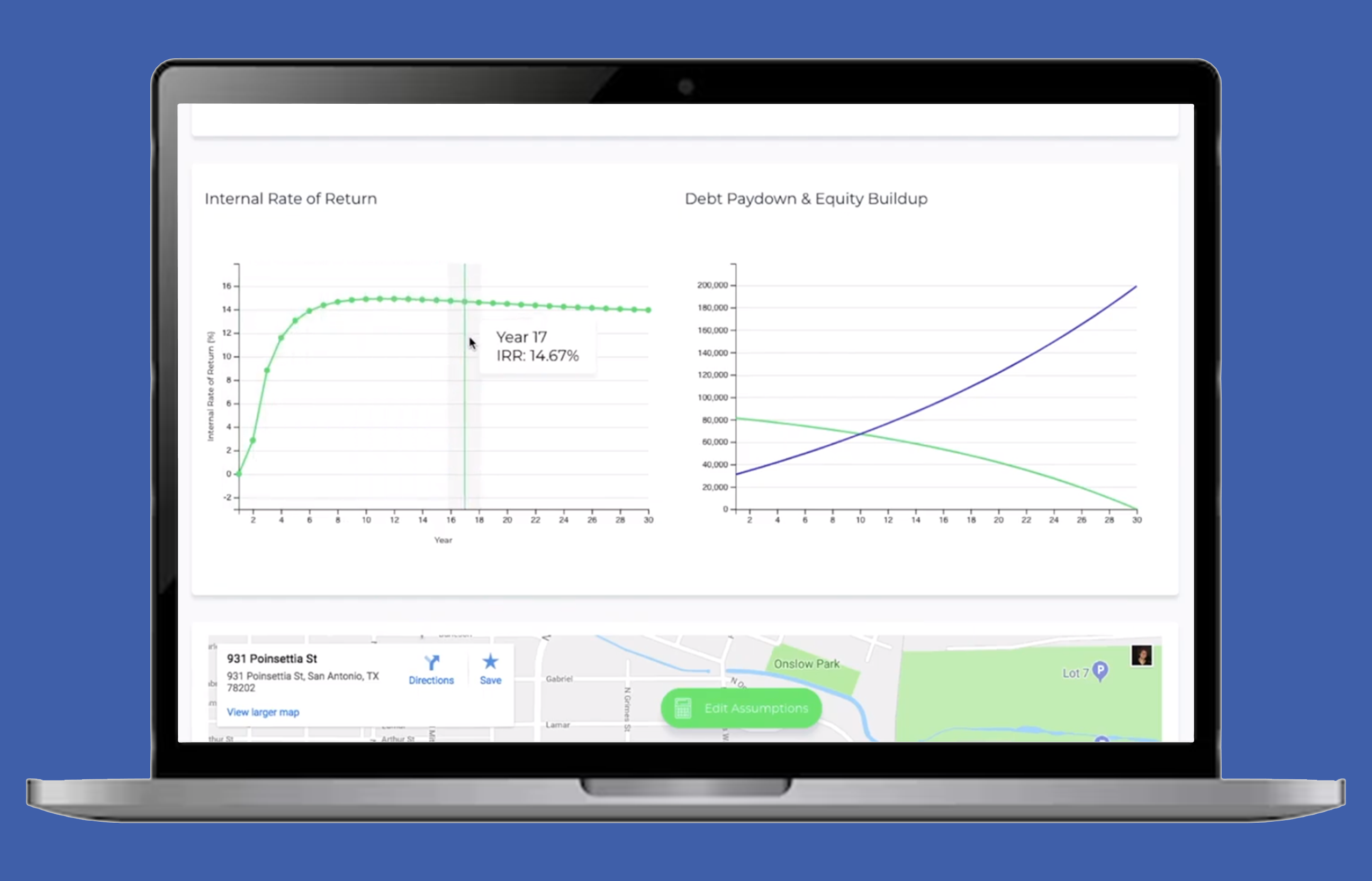 Real Estate Investment - Action Board