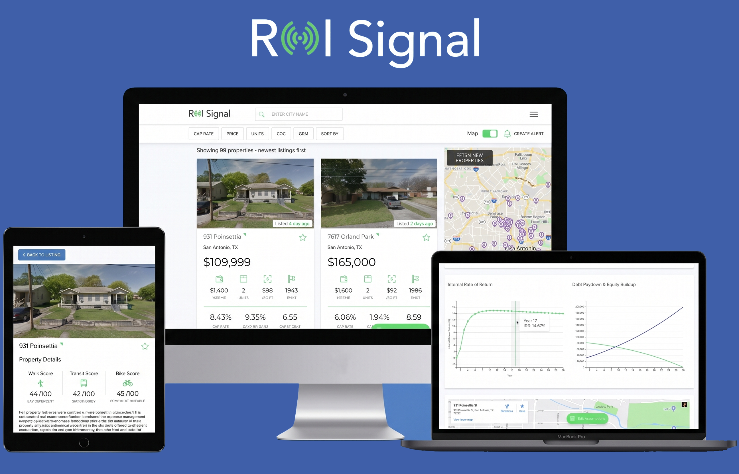Real Estate Investment Analysis Product Portfolio