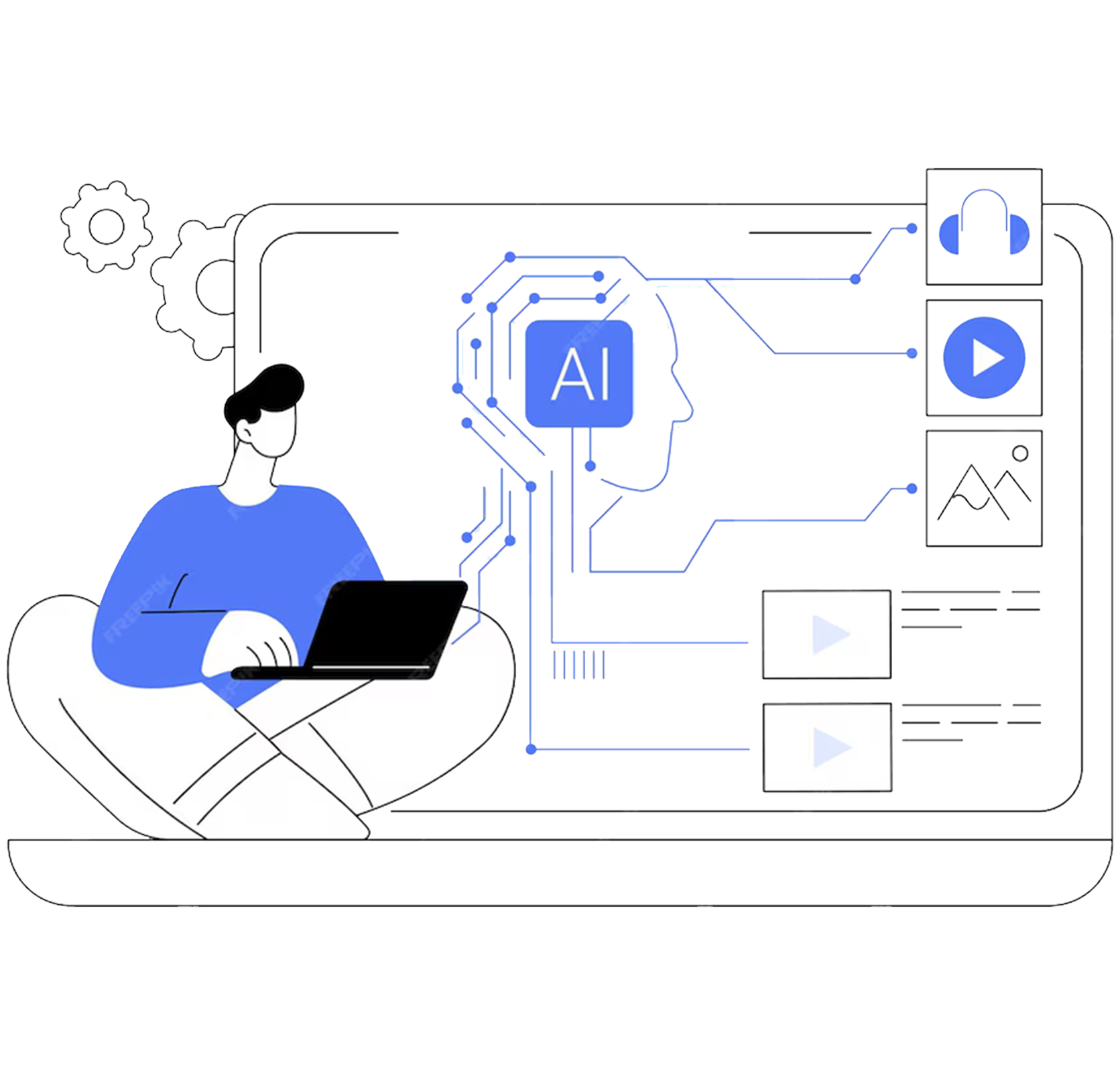 custom-ai