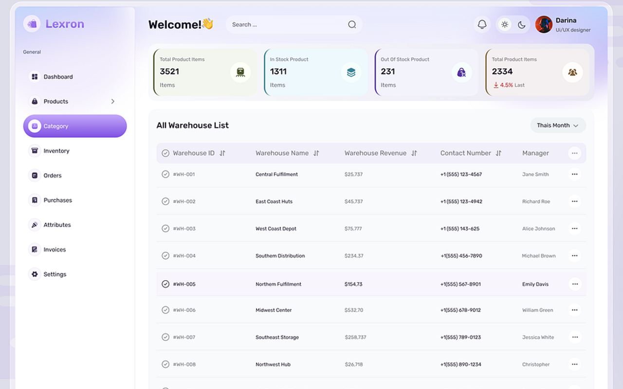 Purchase Order Management