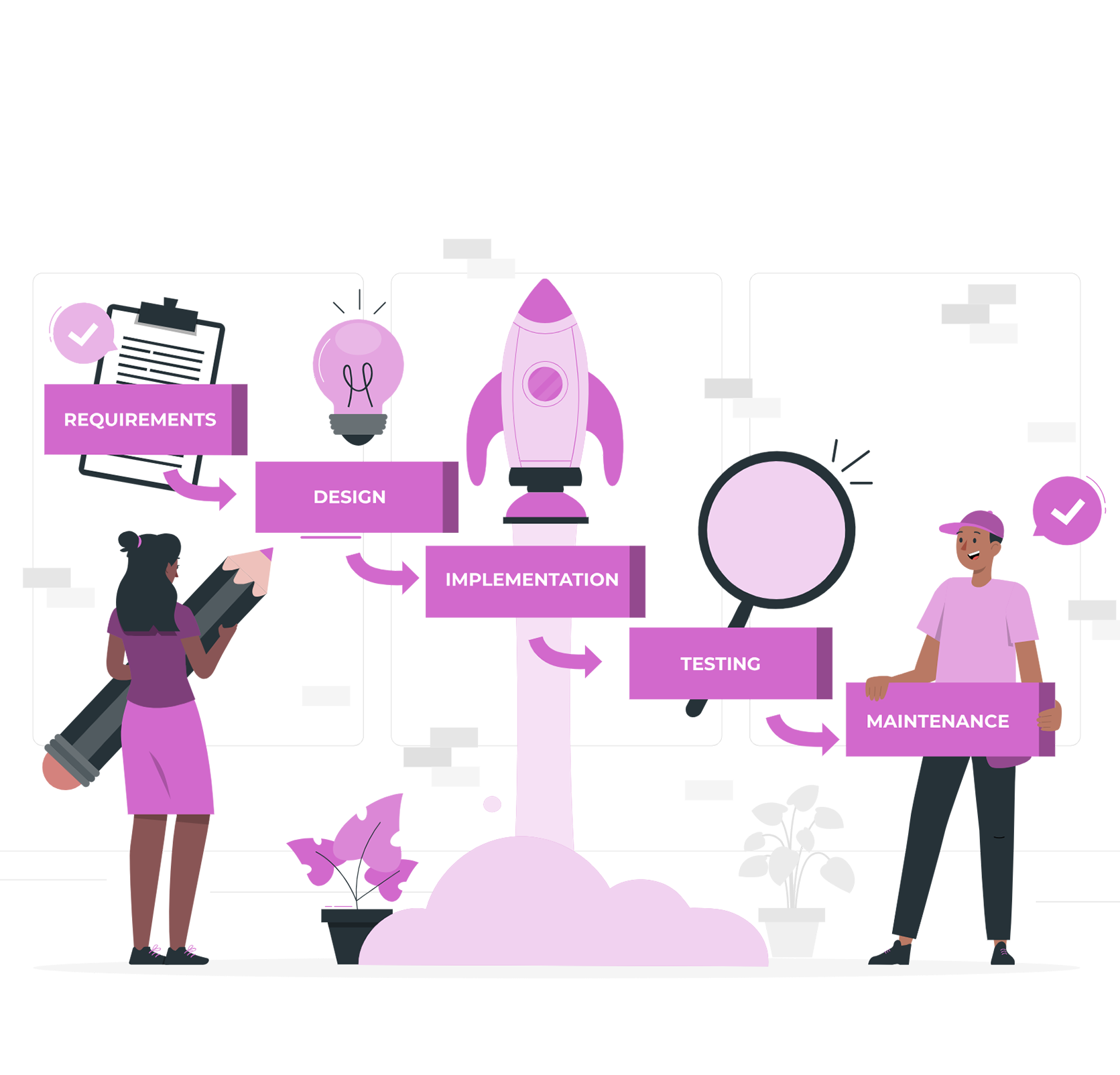service-image