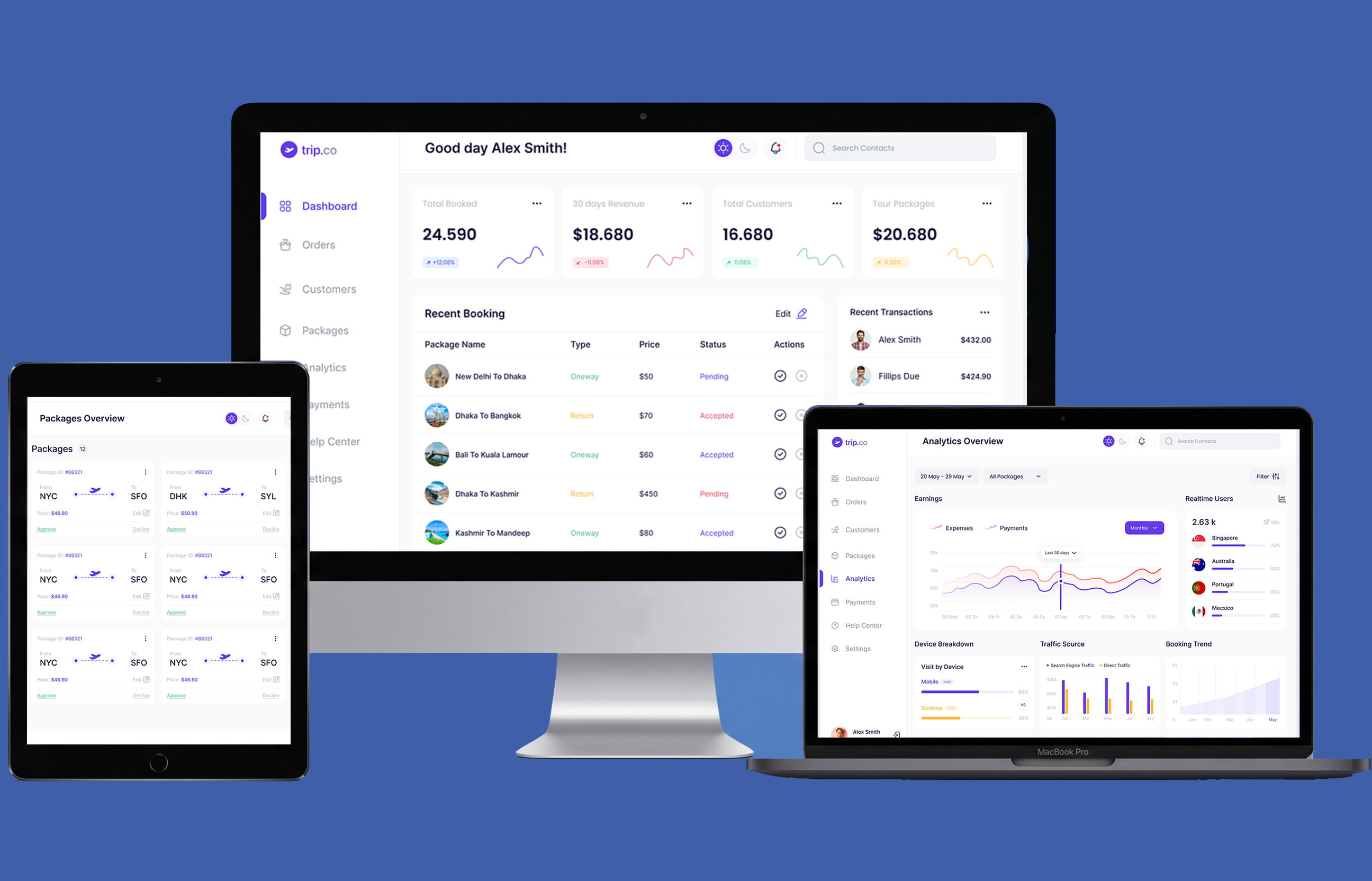 Tour Management System