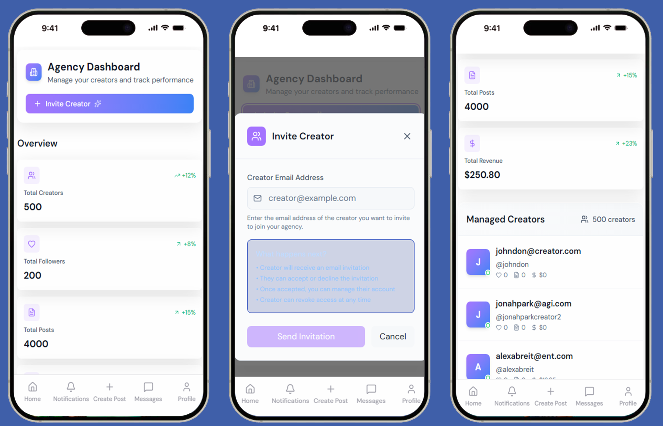Vvave - Revenue Streams